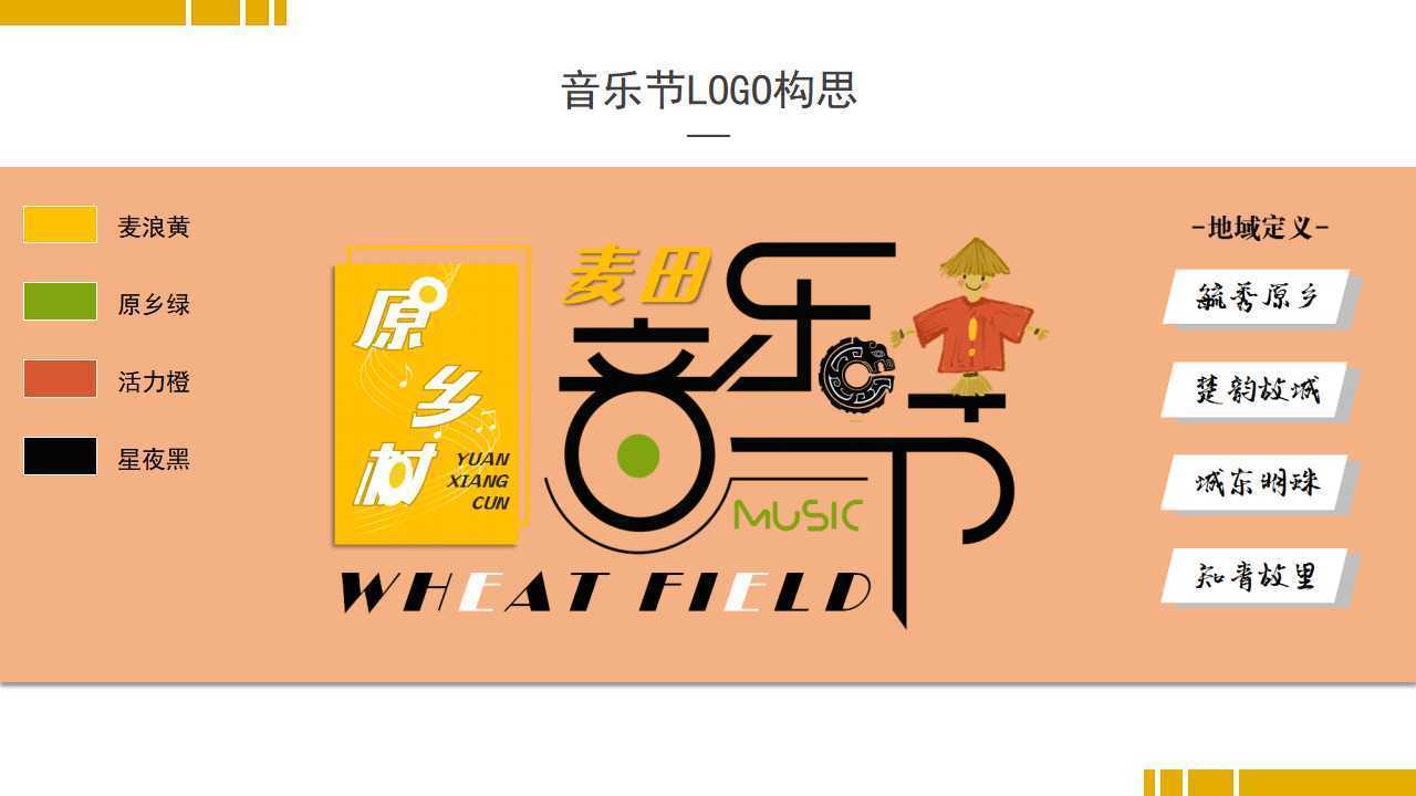 艺术档案项目《记录者》